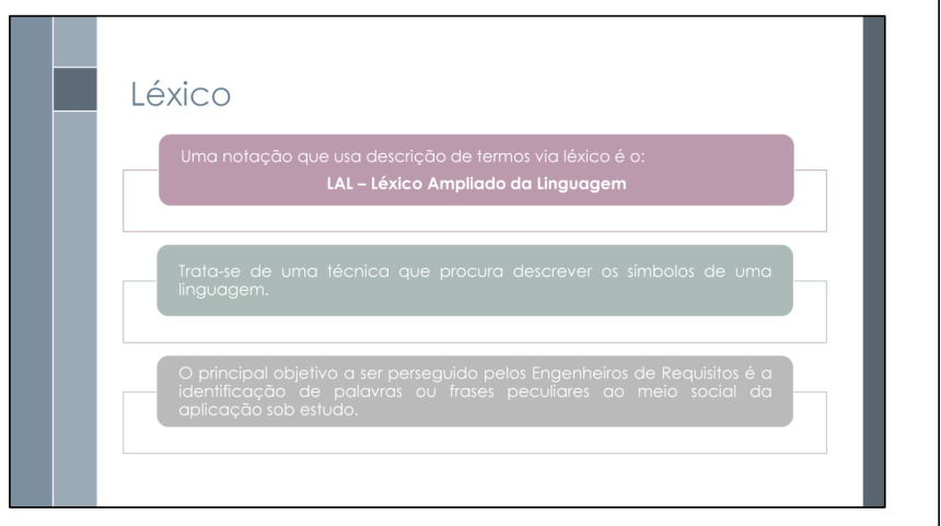 Referência do item